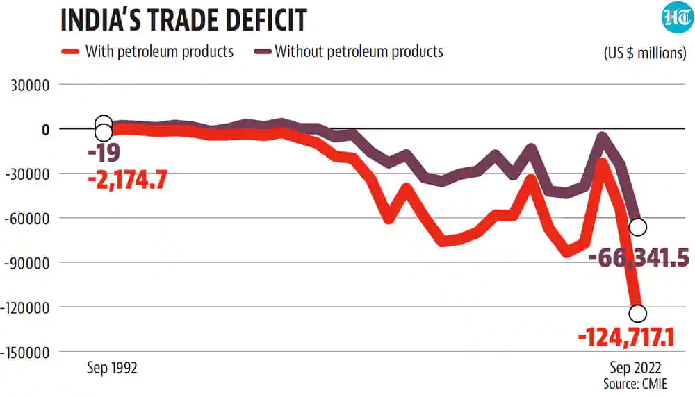 trade-deficit.webp